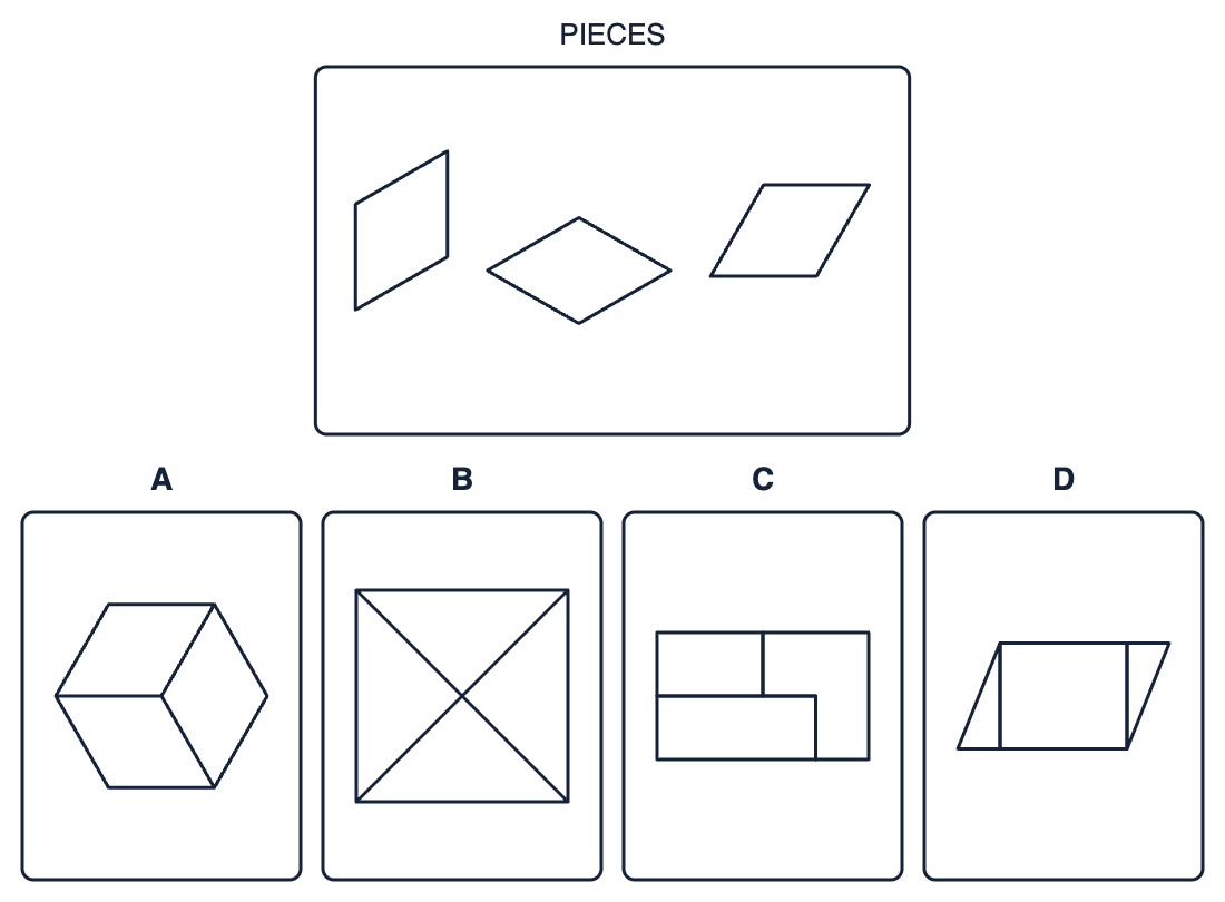 Assembly puzzle: the pieces in a box, then answer figures A to D