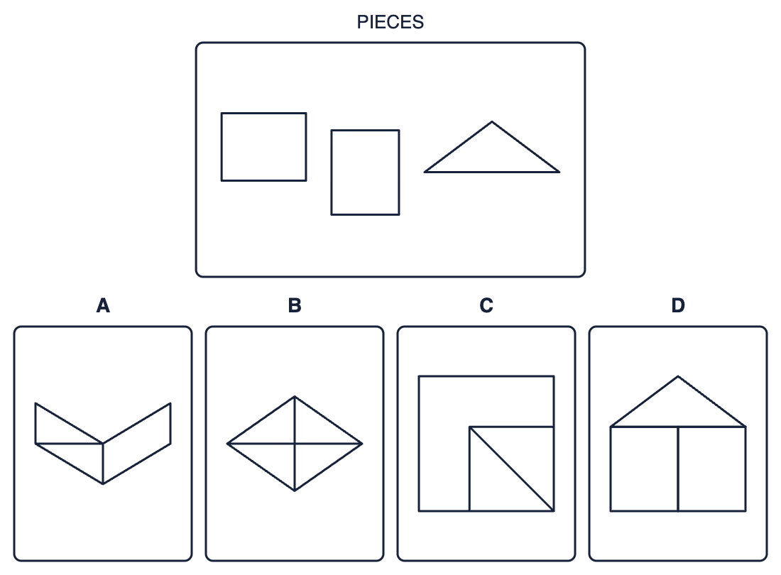 Assembly puzzle: the pieces in a box, then answer figures A to D