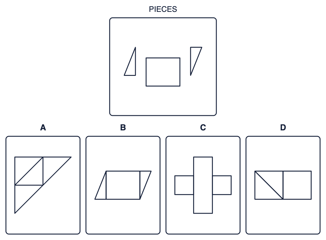 Assembly puzzle: the pieces in a box, then answer figures A to D