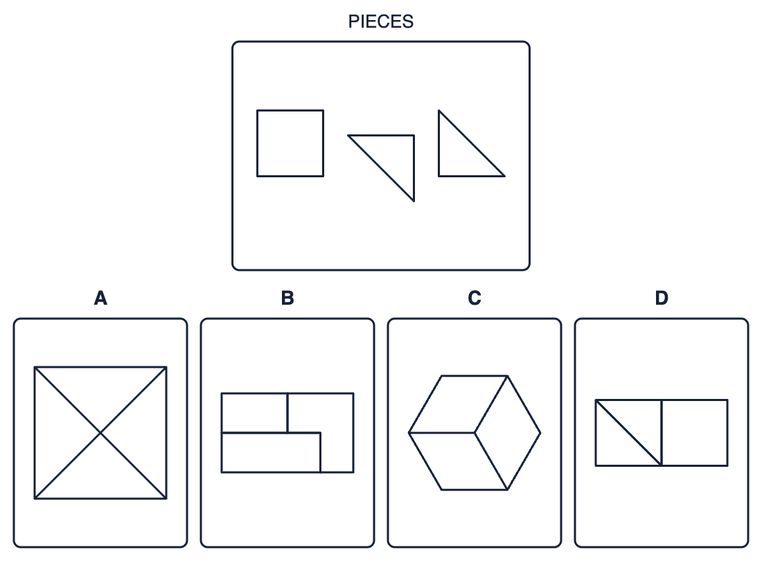 Assembly puzzle: the pieces in a box, then answer figures A to D