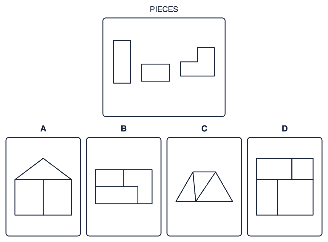 Assembly puzzle: the pieces in a box, then answer figures A to D