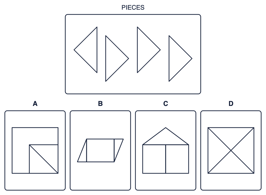 Assembly puzzle: the pieces in a box, then answer figures A to D