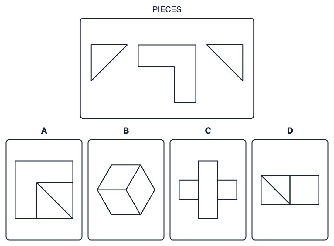 Assembly puzzle: the pieces in a box, then answer figures A to D