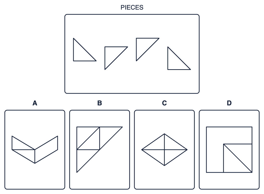 Assembly puzzle: the pieces in a box, then answer figures A to D